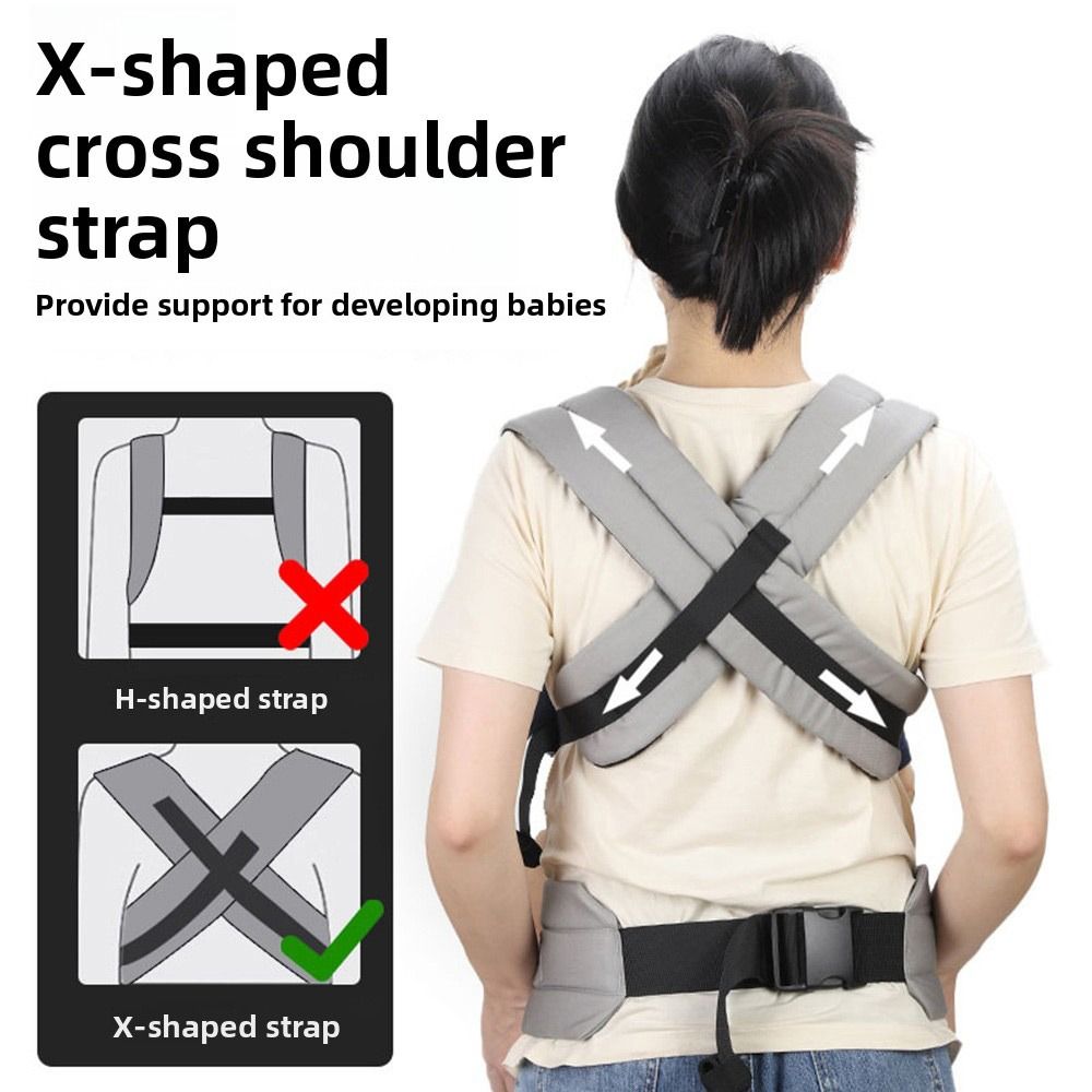 Ergonomic Baby Carrier Breatha - đánh giá và giá Ergonomic Baby Carrier Newborn To Toddler