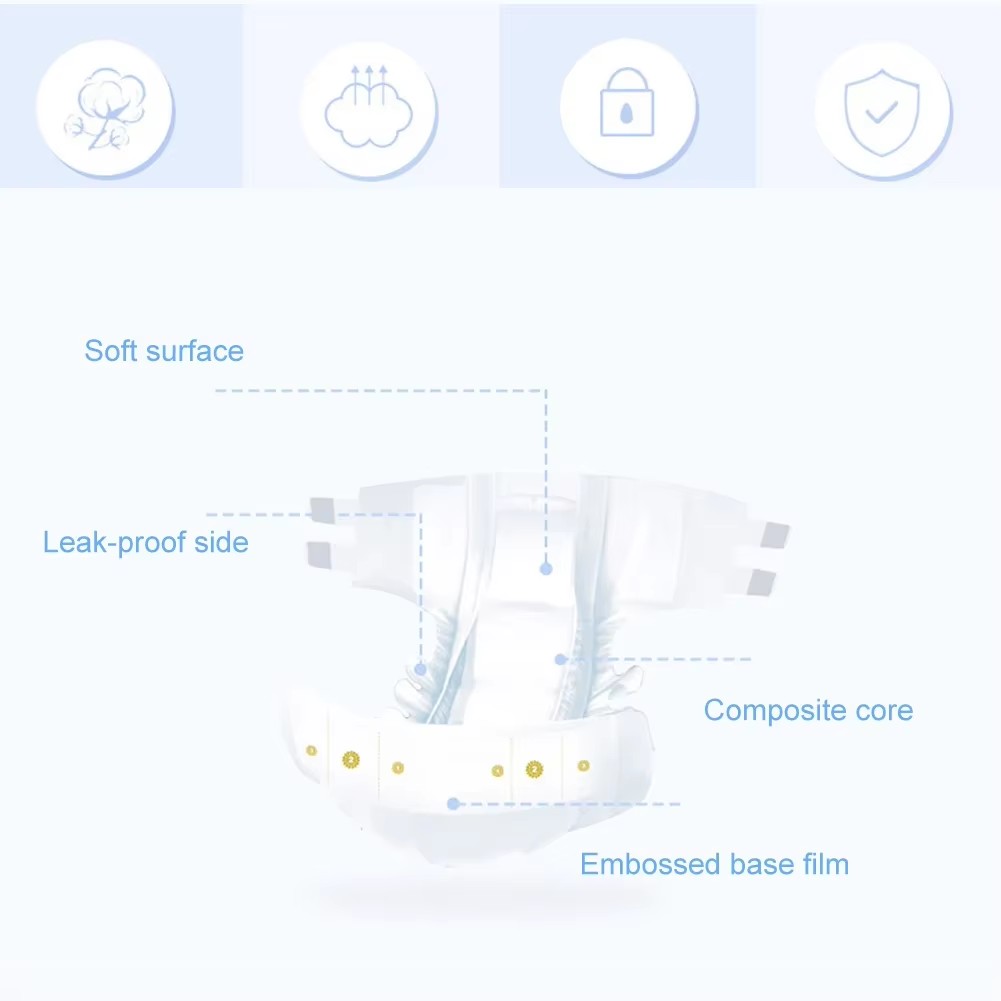 8-10Pcs/bag Adult Elderly Diap - đánh giá và giá Diapering